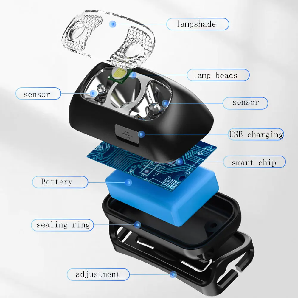Sensor Night Cycling Running Fishing Portable Lamp LED Flashlight wristlight Strap led flashlight bicycle lights led wrist light