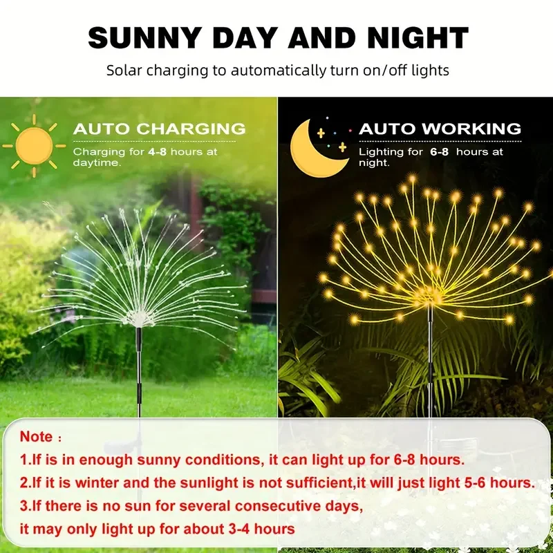 Solar Lights Solar Fireworks Lights Solar LED Lights Garden Lighting Outdoor Solar Fireworks Light 200 LEDs Solar Garden Lights