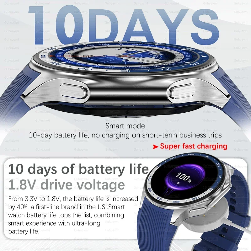Ultimate Watch X  ǰ Ʈ ġ  ȭ, 4GB ޸,   ,  Ͻ Ʈġ, 1.43 ġ, ǰ
