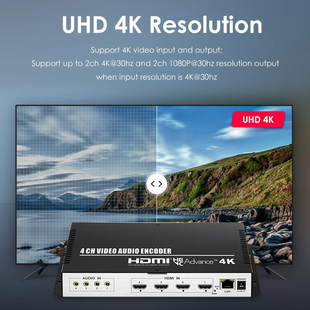 Encoder streaming HDMI a IP 4 canali 4K H.265 H.264 Encoder video HDMI IPTV con UDP HLS RTMP RTSP RTMPS SRT - immagine 5