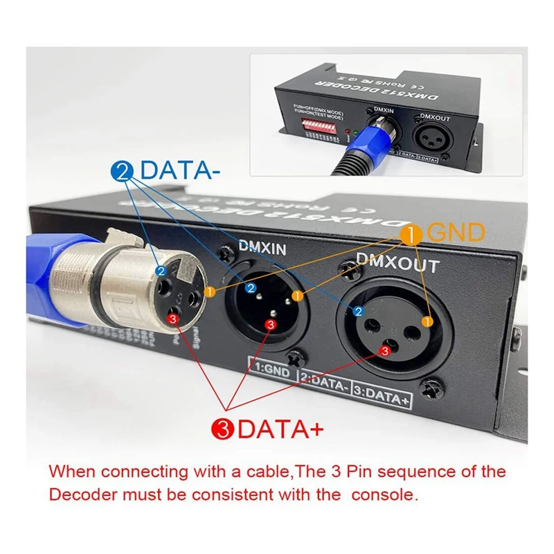 DMX 512 4 채널 디코더 스테이지 LED 조명 컨트롤러, PWM 조광기 드라이버, 30A 입력 DC12V-24V RGB LED 바, 내구성 Dmx 디코더