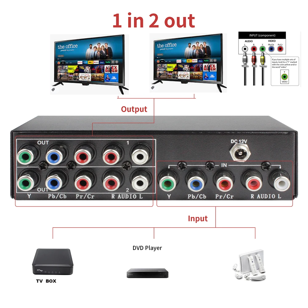  Ʈ  й, YPbPr RGB RCA Ʈ AV й ñ ȯ, 1x2   й, 1 in 2 Out