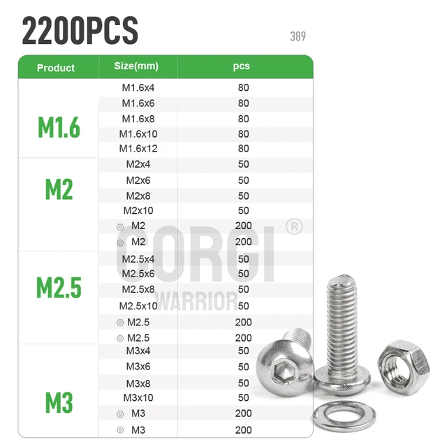 BULLONE TESTA CLNDRCA T.C.E.. 5 X 50 Mezzo Flettato - YouTube - Foto 4