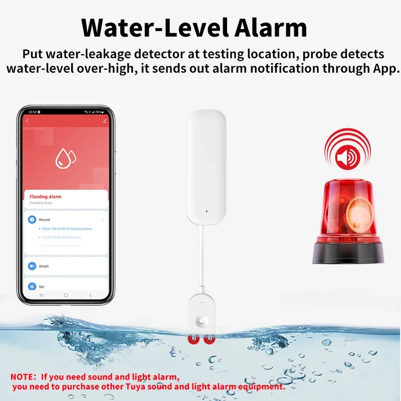 tuya zigbee 3.0 Water Leakage Sensor APP Remote Control Work With Alexa Smart Life Yandex Alice