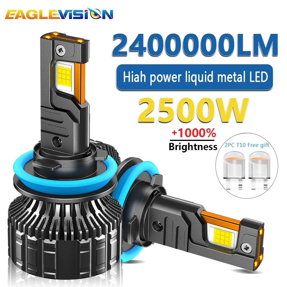 EAGLEVISION-7055-CSP-Led-LED-Canbus-12v-24v-HB3-HB4-9012.jpg