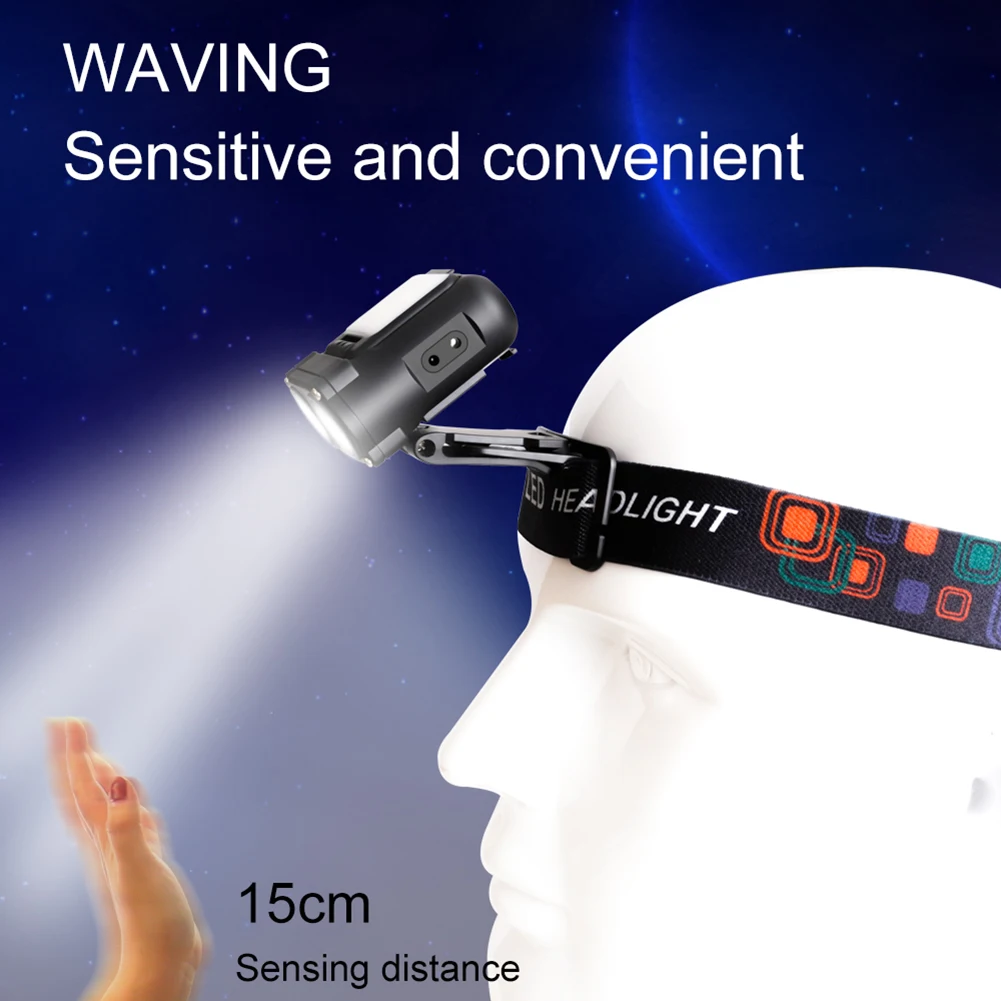 1200mAh Mini Cap Clip Headlamp 700LM TYPE-C Rechargeable Induction LED Light Waterproof LED Sensor Headlight Outdoor Lighting