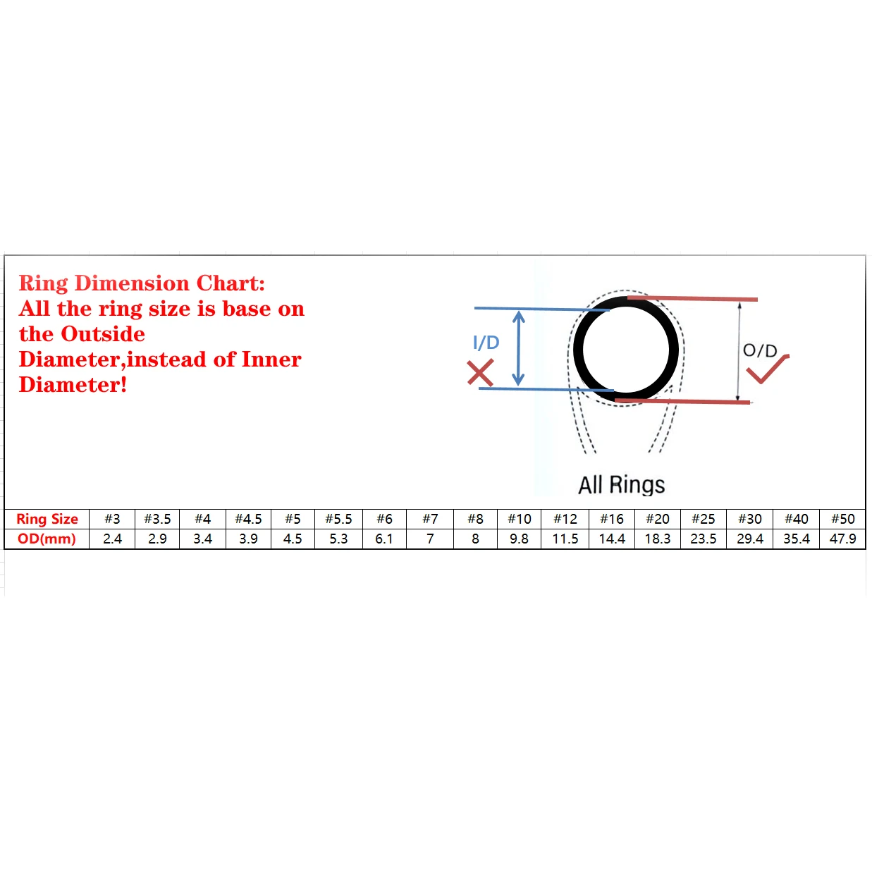 Station de lavage acier inoxydable - SIC Experts