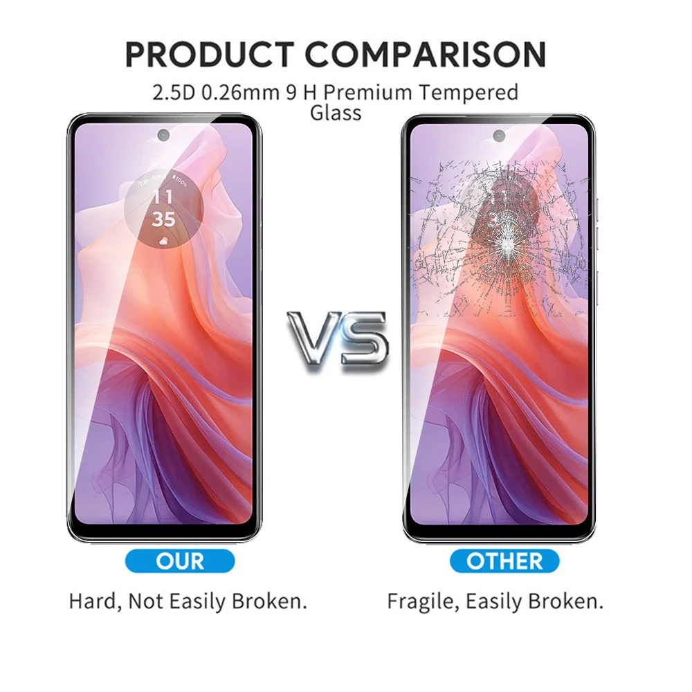 3PCS Tempered Glass Screen Protector with Anti-Scratch Films