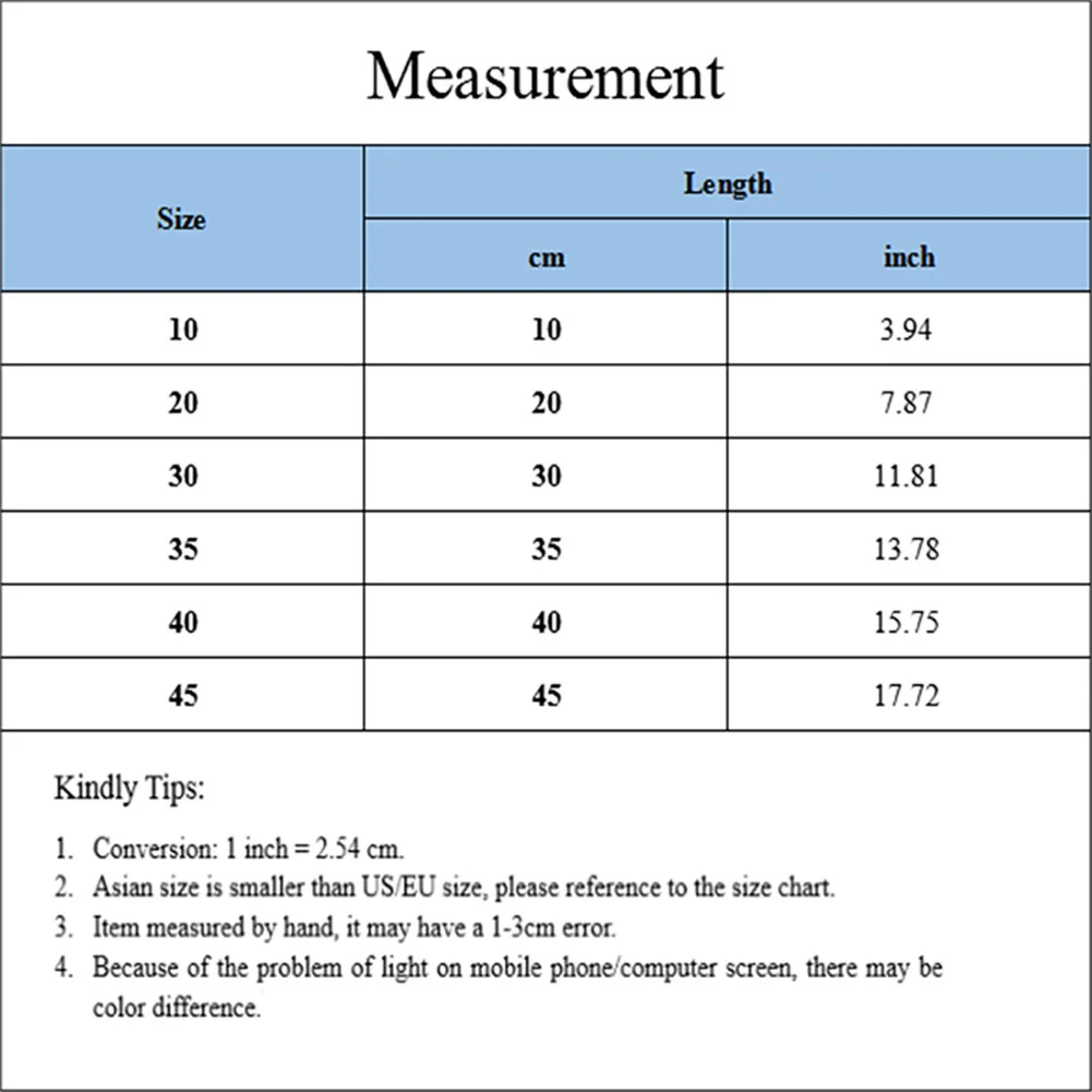 Рисунок 6 - Промышленный уровень 5 HPPE устойчивые