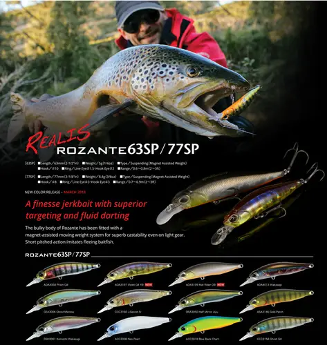 2025 New 77mm / 63mm Fishing Lure Sinking Minnow Jerkbait Hard Lures Fishing Wobbler Bass Crankbait Trout Lure Cocked Mouth Bait - Image 2