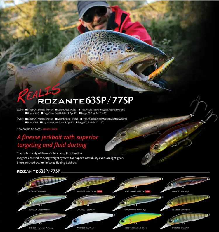 2025 New 77mm / 63mm Fishing Lure Sinking Minnow Jerkbait Hard Lures Fishing Wobbler Bass Crankbait Trout Lure Cocked Mouth Bait - Image 2