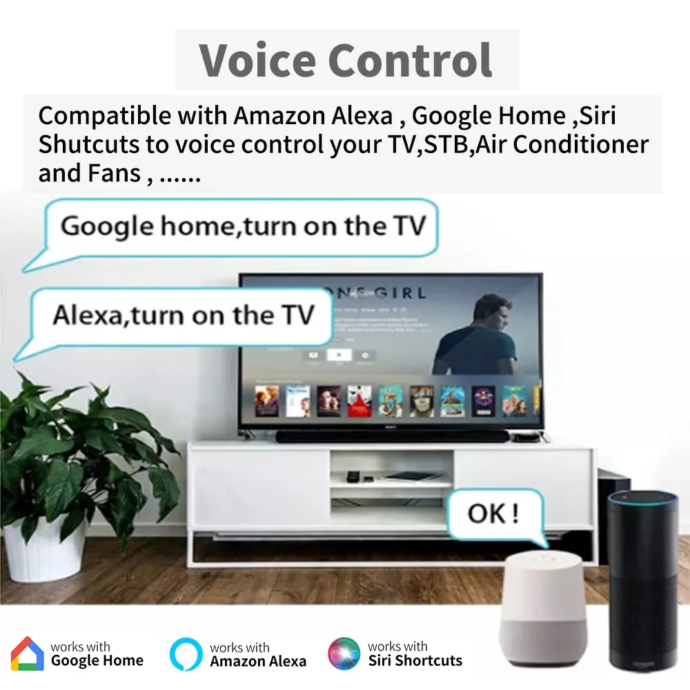 Emetteur télécommande infrarouge WiFi compatible Tuya Smart Life, Google  Home,  Alexa, Siri Shortcuts 