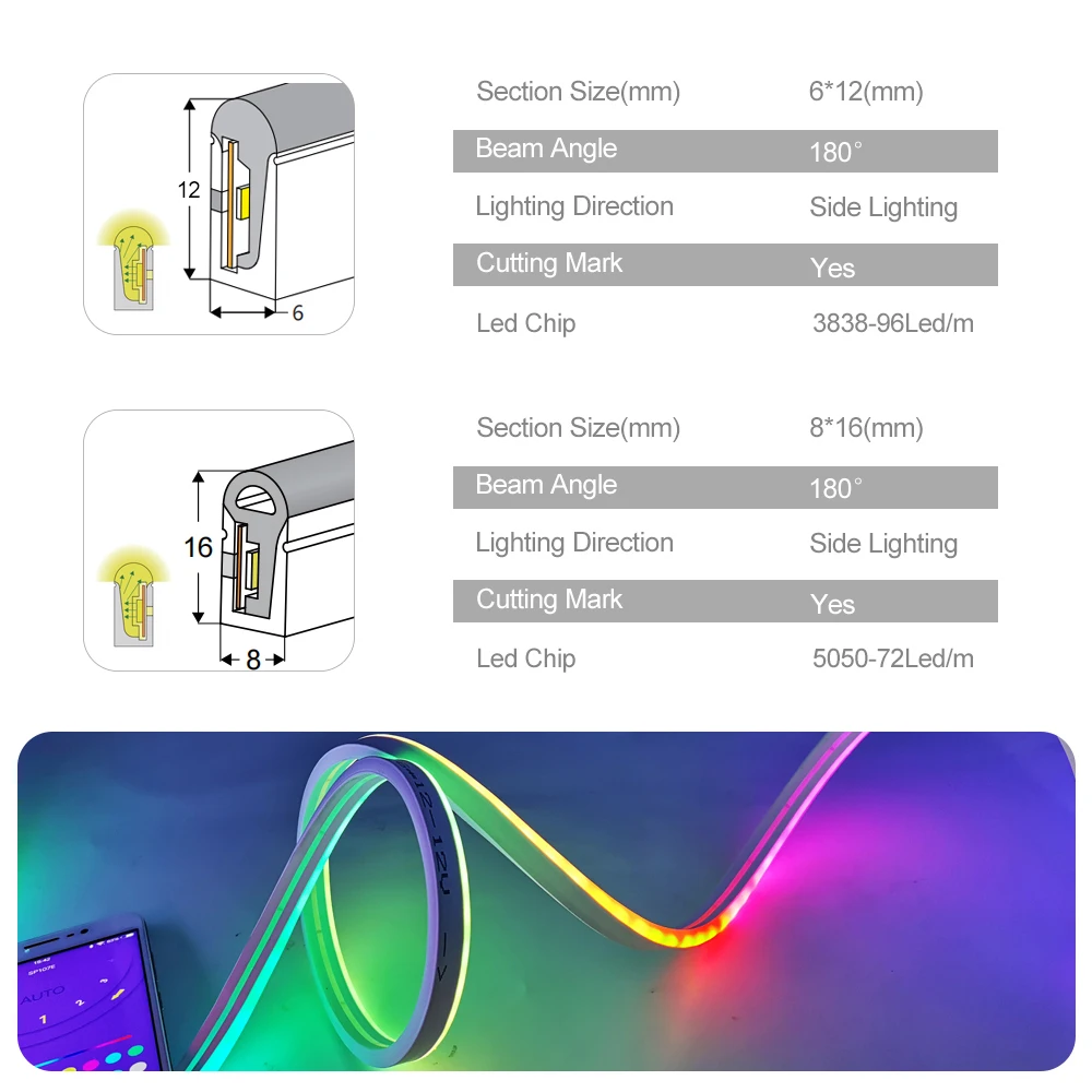 1m-5m LED Neon Strip 5050 RGB WS2811 Dream Color Individually Addressable Smart IC Flexible Light Tape IP67 Waterproof DC12V/24V