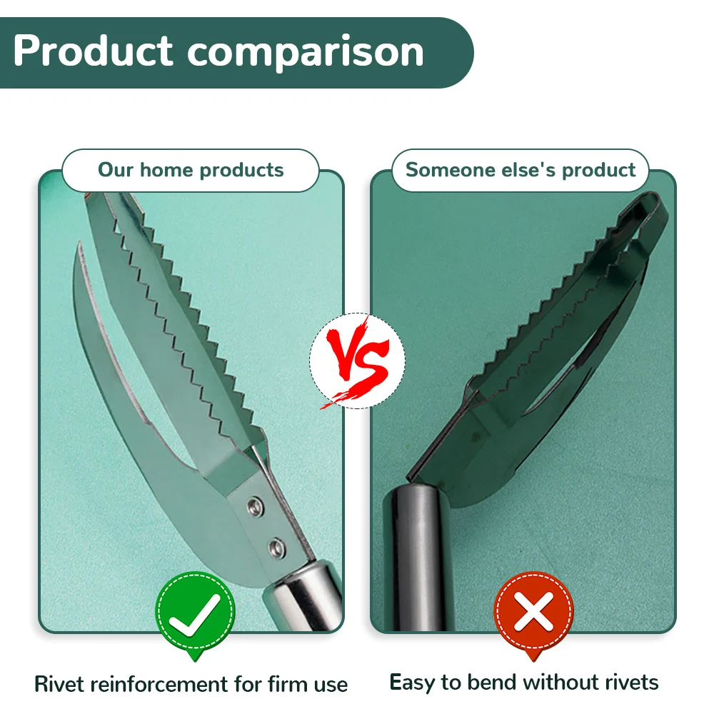 Fish Scale Knife Stainless Steel 3 In 1 Fish Scale Knife Cut/Scrape/Dig Maw Knife Scale Scraper Sawtooth Peelers Scraping Boning Filleting Tools
