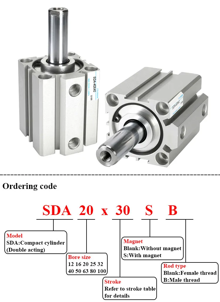 efeito, curso de 5mm a 100mm, 16