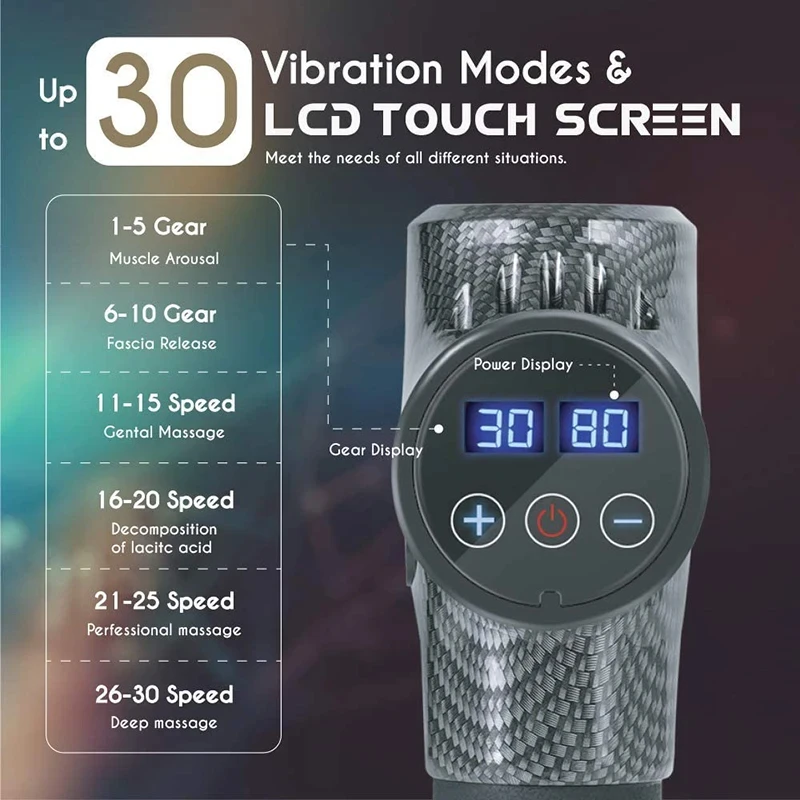 Deep Tissue Gun Draagbare Gezichtsmassager Massage Pistool Voor Rug Nek Lichaamsspieren Fiess Tool_voghion.com