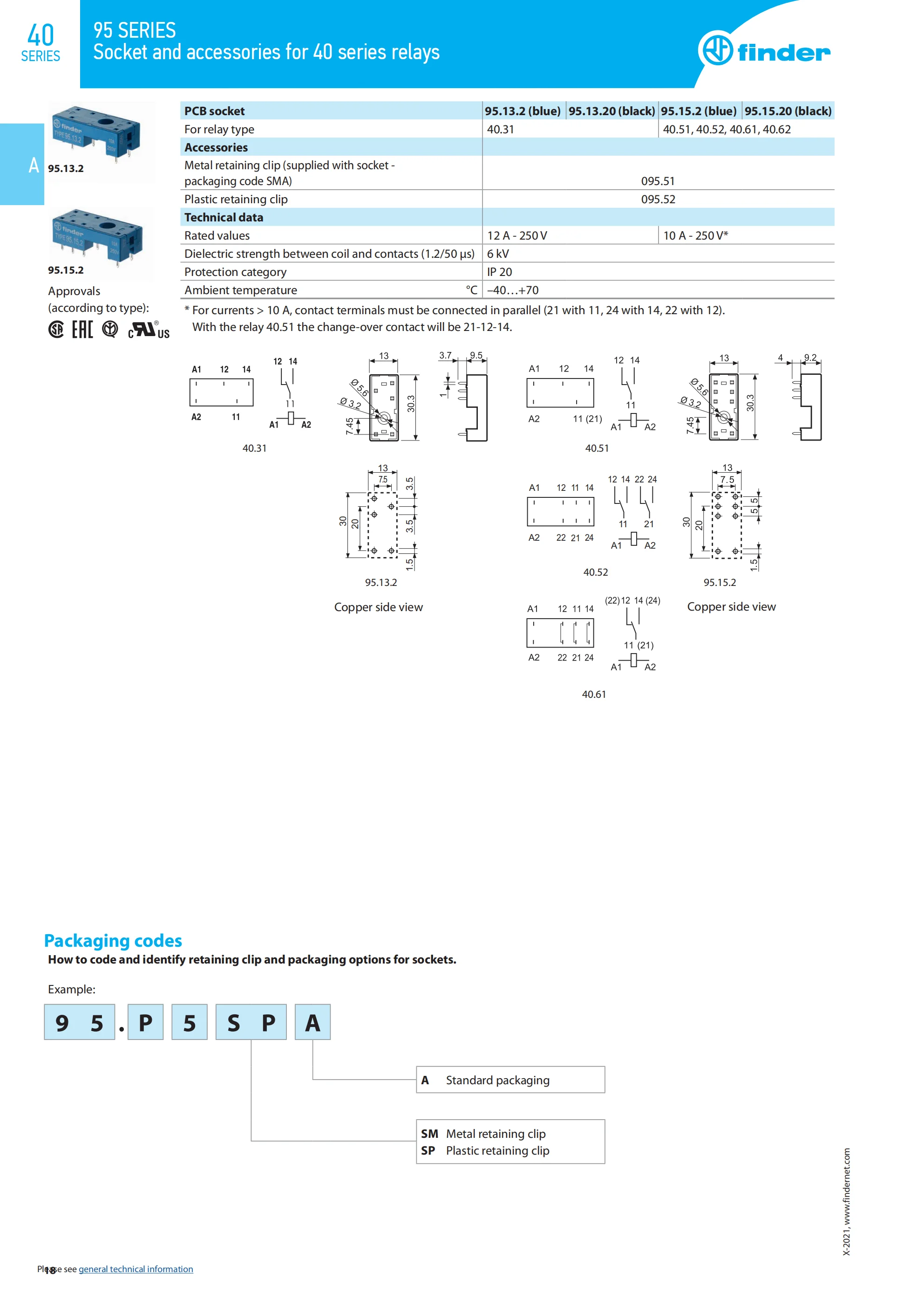 FINDER 100%-NOVO 40.31.9.024.0000 RELAY 1PCS 40.31 24VDC 12A 250V 5PIN 1CO original