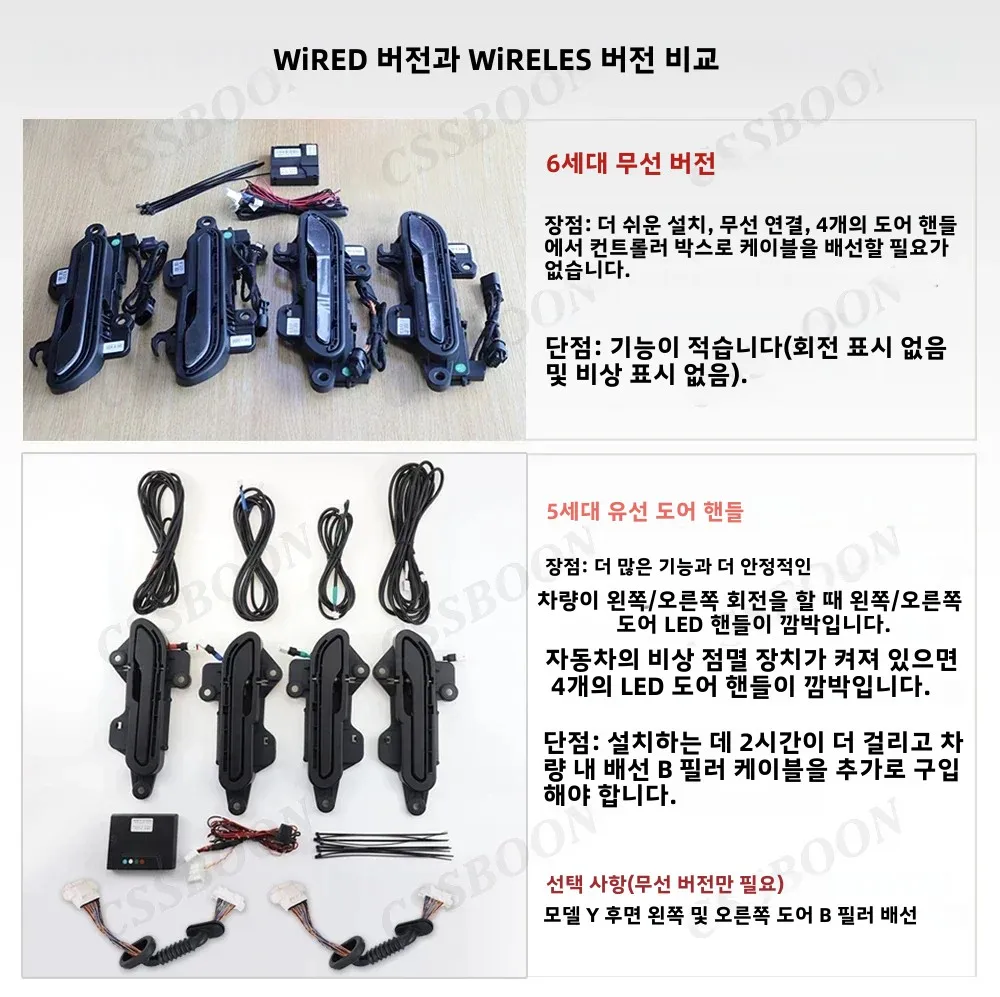 새로운 Y 주니퍼 최신형 LED 전동 도어 핸들 (테슬라 모델 3 Y 하이랜드 자동 팝업 색상 조절 가능 자동 도어 핸들)