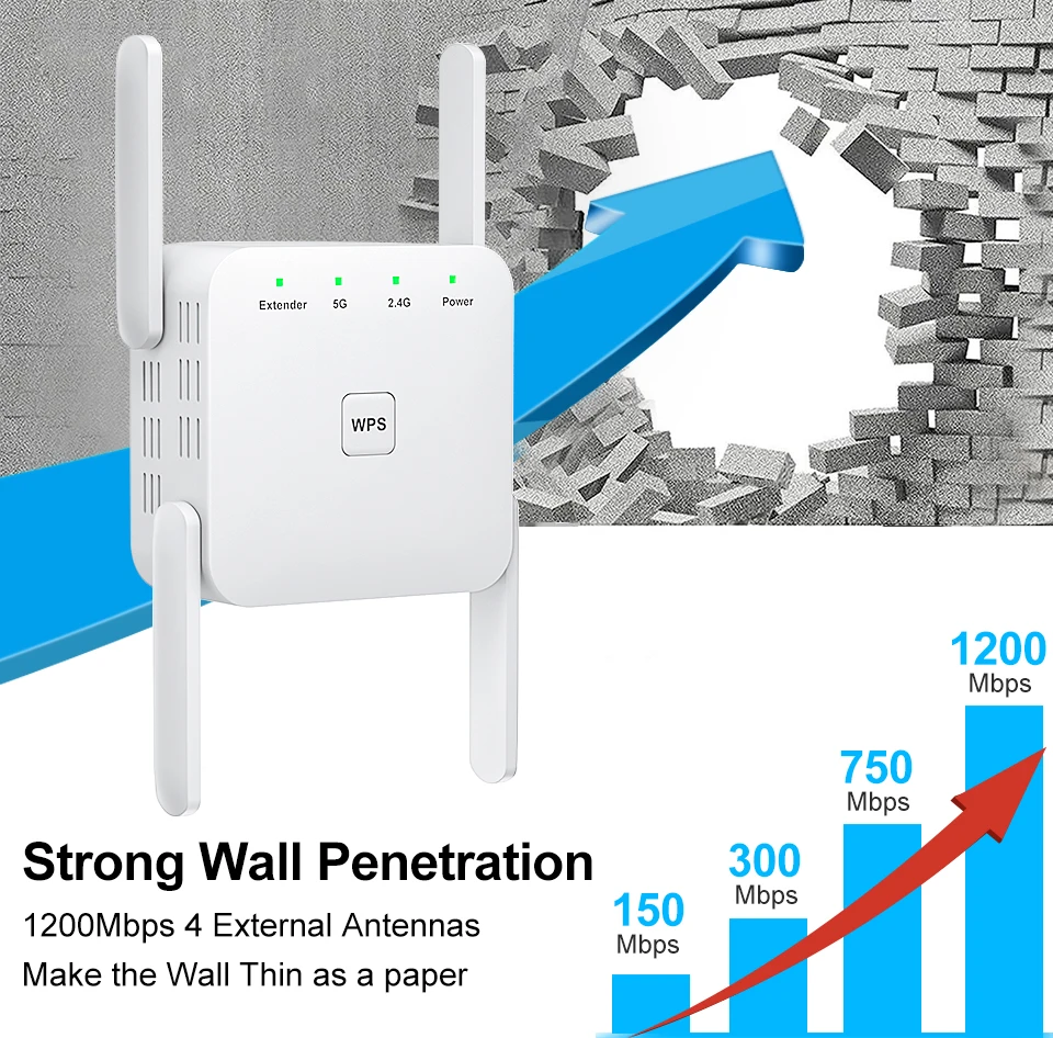 Wifi Repeater Wi-Fi Range Extender Wifi Signal Amplifier 5G Wireless Wi Fi Repeater Increases Wifi Range Powerful 5ghz Booster