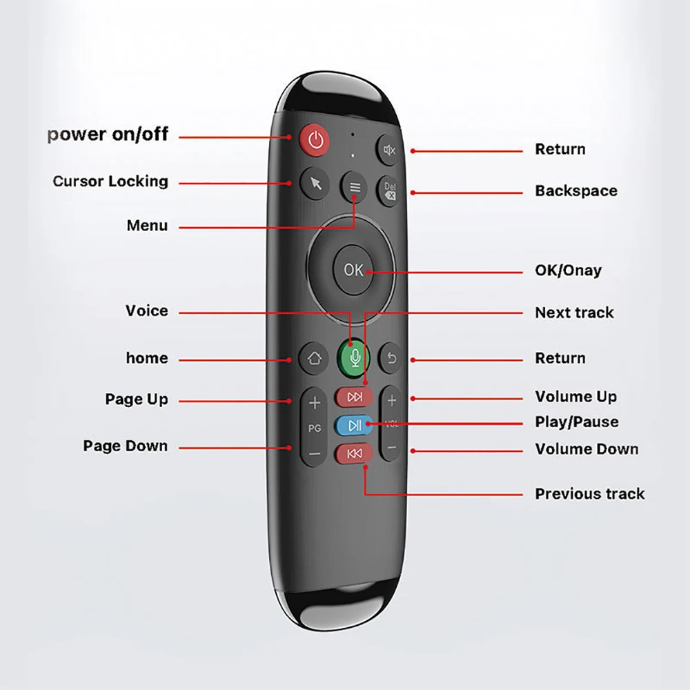 NEWEST For M6 Fly Air Mouse Wireless Keyboard Mouse Voice Version Remote Control 2.4G Rechargeble Laptop Smart Android TV Box PC