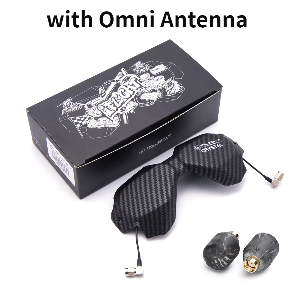 with Omni Antenna