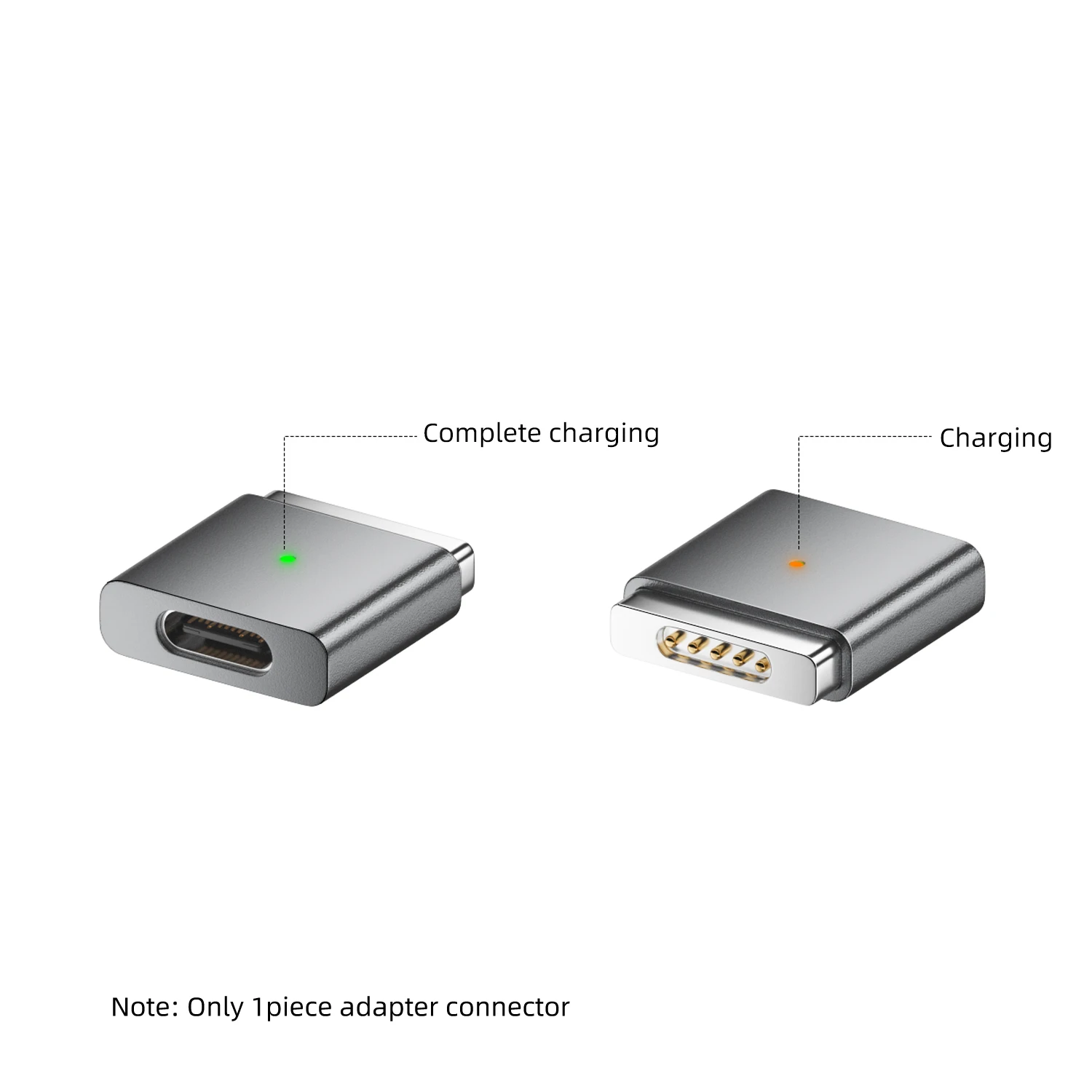 Magnetic USB Type-C to Magsafe 2 Converter Charging Connector, PD100W 20V 5A