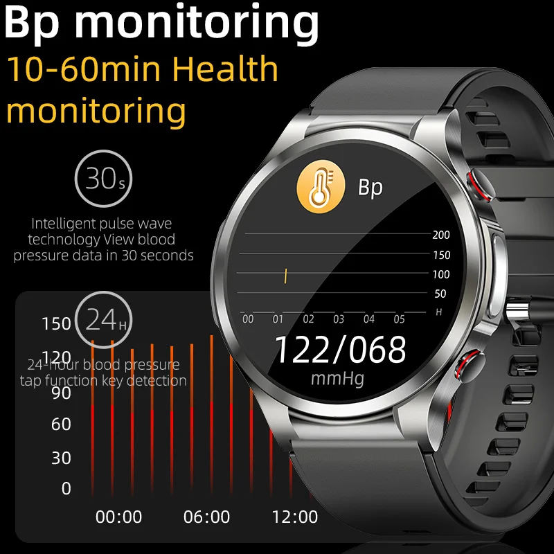 2023 ο  ECG + PPG µ Ʈ ġ  ɹ   ǰ Smartwatch   ð