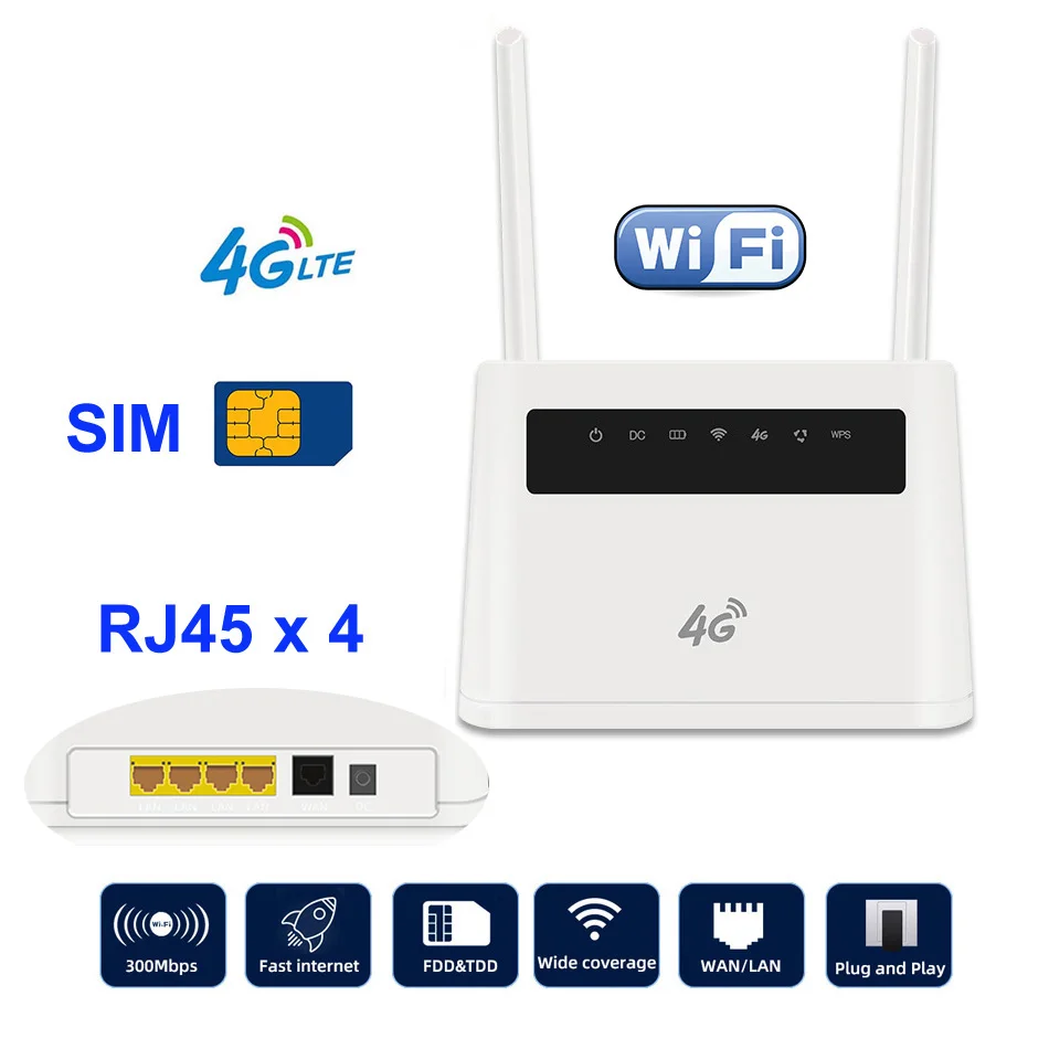 America Europa Asia Africa Sbloccato 300Mbps Computer Di Rete Router Wireless Iptv Vpn Sim Card Router Modem 4G Wifi Hotspot