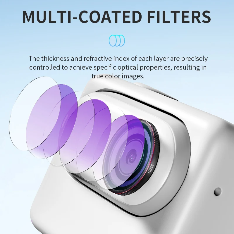 Lot Filtres ND8-ND64 + CPL + MCUV pour GoPro DJI Insta360