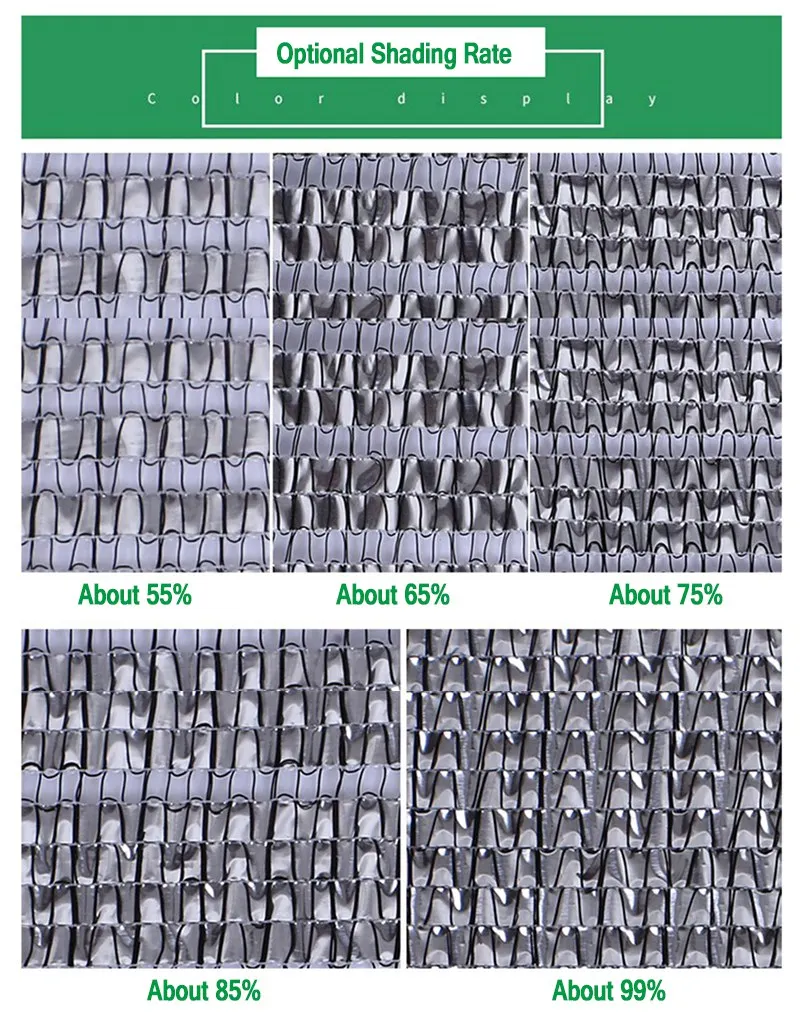 Description Picture 3 of item99% Shading Rate Aluminum Foil Sunshade Net Outdoor Sun Shading Netting Plant Sun Shelter Garden Shade Canopy Pool Awning Mesh
