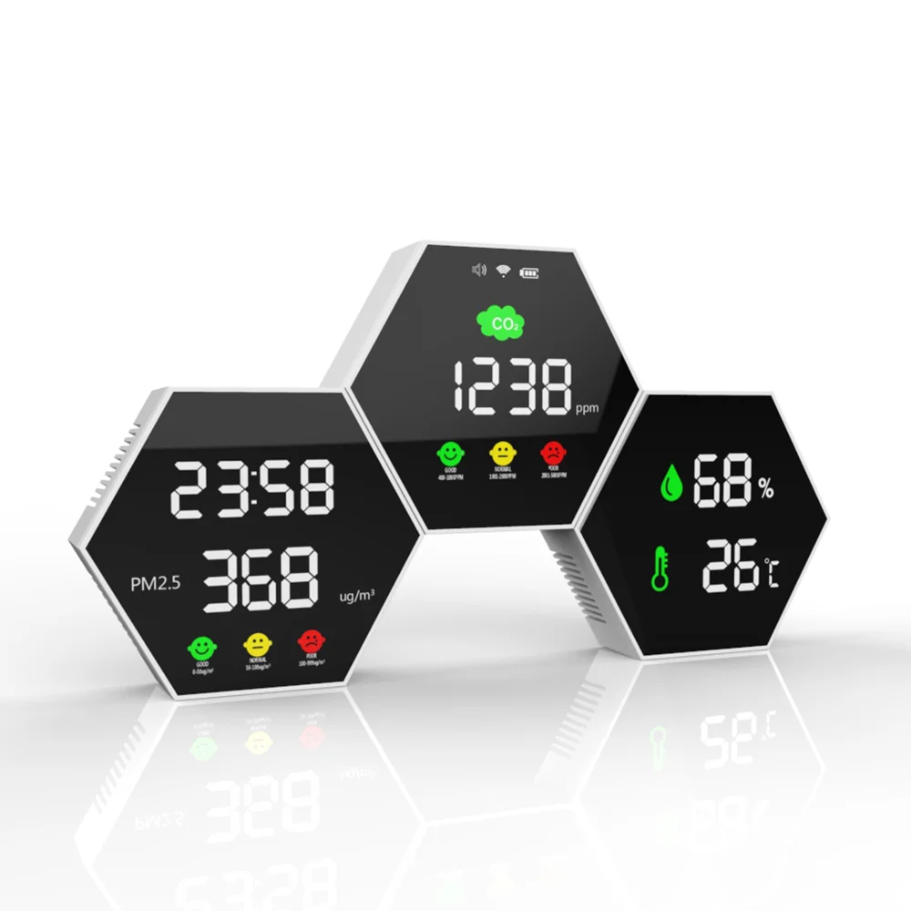 Multi-Function Wall Mount CO2 Meter & PM2.5 Air Quality Monitor LED Screen Display Gas Analyzer CO2 Detector ODM OBM Supported