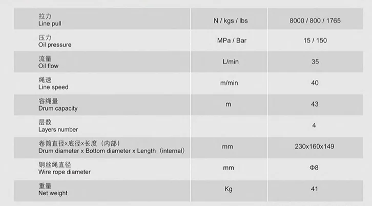 S63e4d812ee9743b190b5e8355e558e19l YT08 Hydraulic Lifting Winch Mallzona