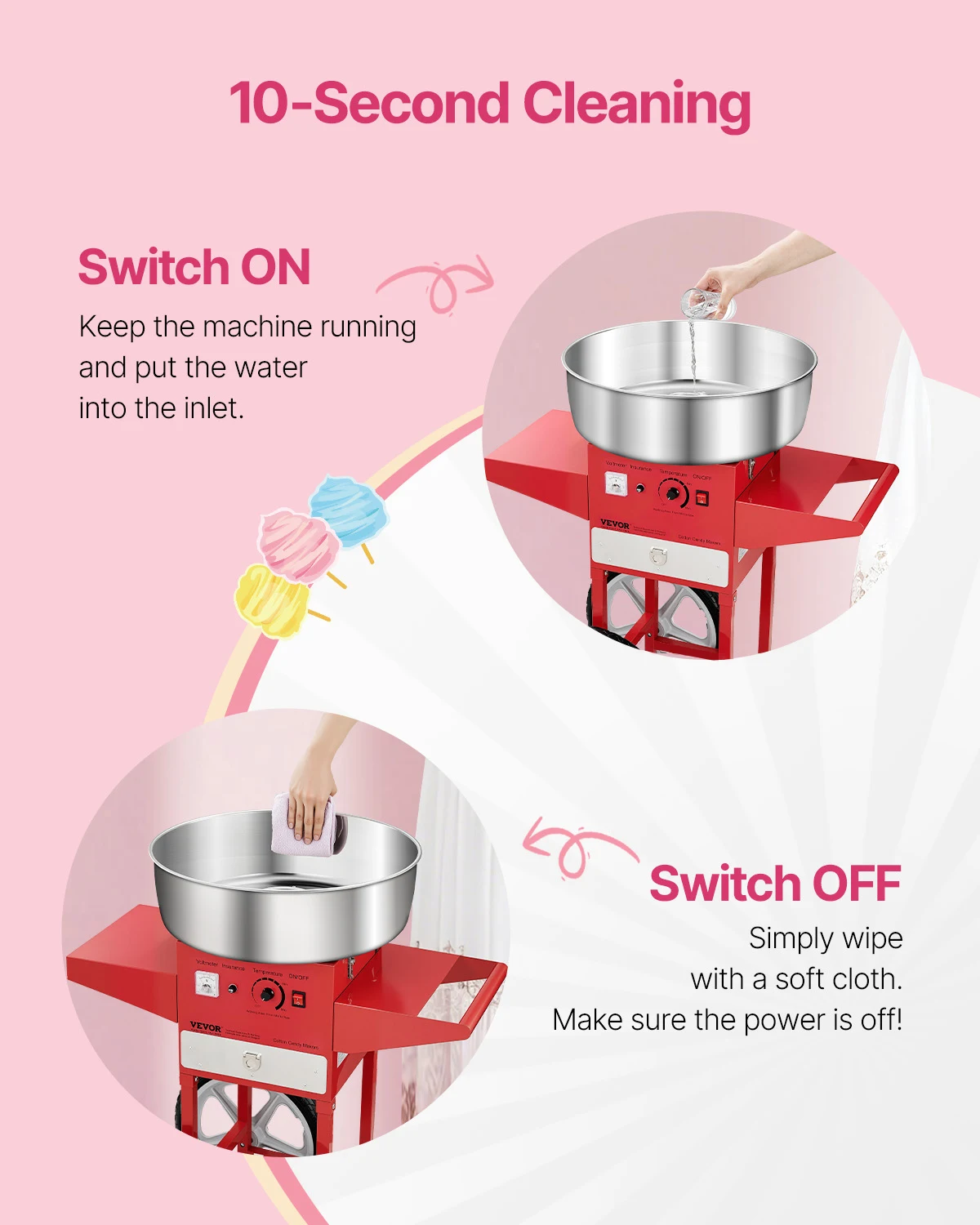 Electric Cotton Candy Machine with Stainless Steel Bowl