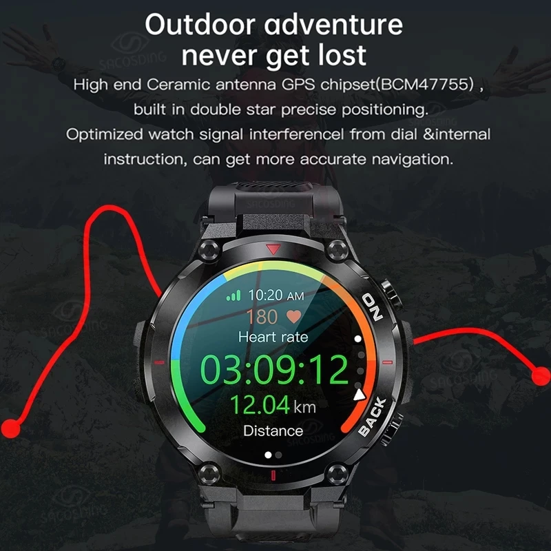 Ʈ ġ ο  ð  ƮϽ   ڵ    Smartwatch 