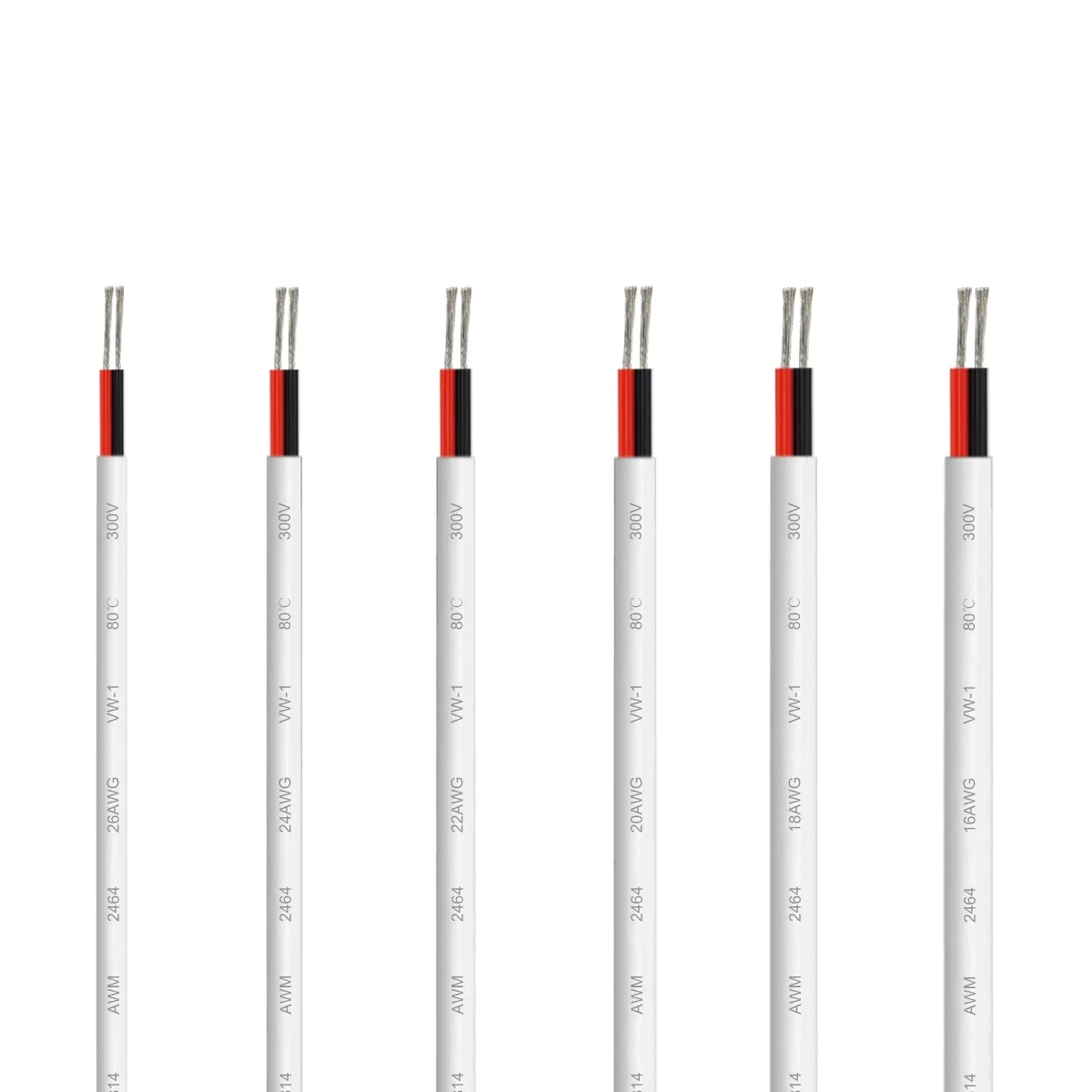 รูปสินค้า สายไฟทองแดง 24-28 AWG สำหรับ LED Strip & ลำโพง