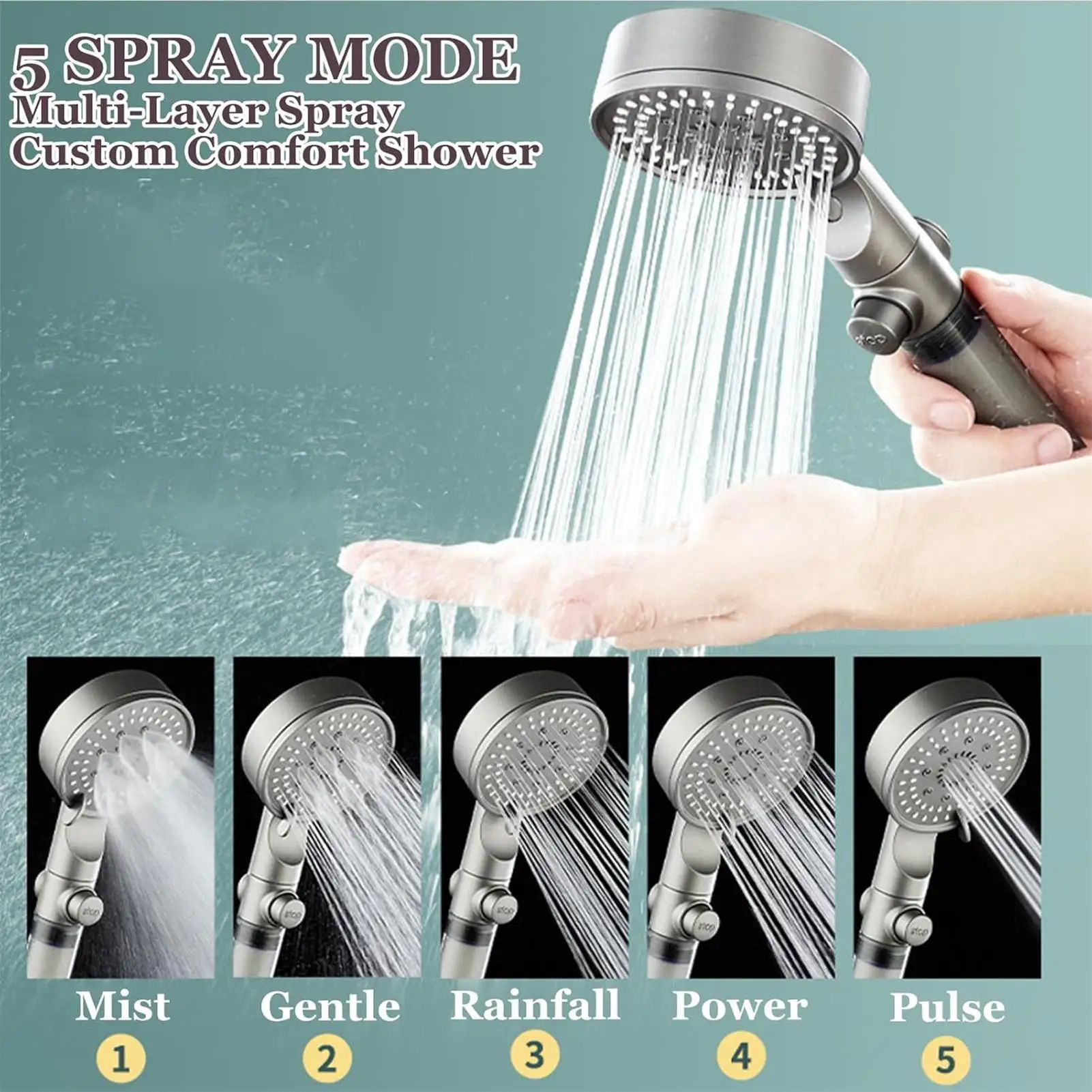 High Pressure Shower Head, 5 Modes Shower Head Built-in Filter, Silicone Shower Nozzles, Shower Head 5pcs Filters Replacements
