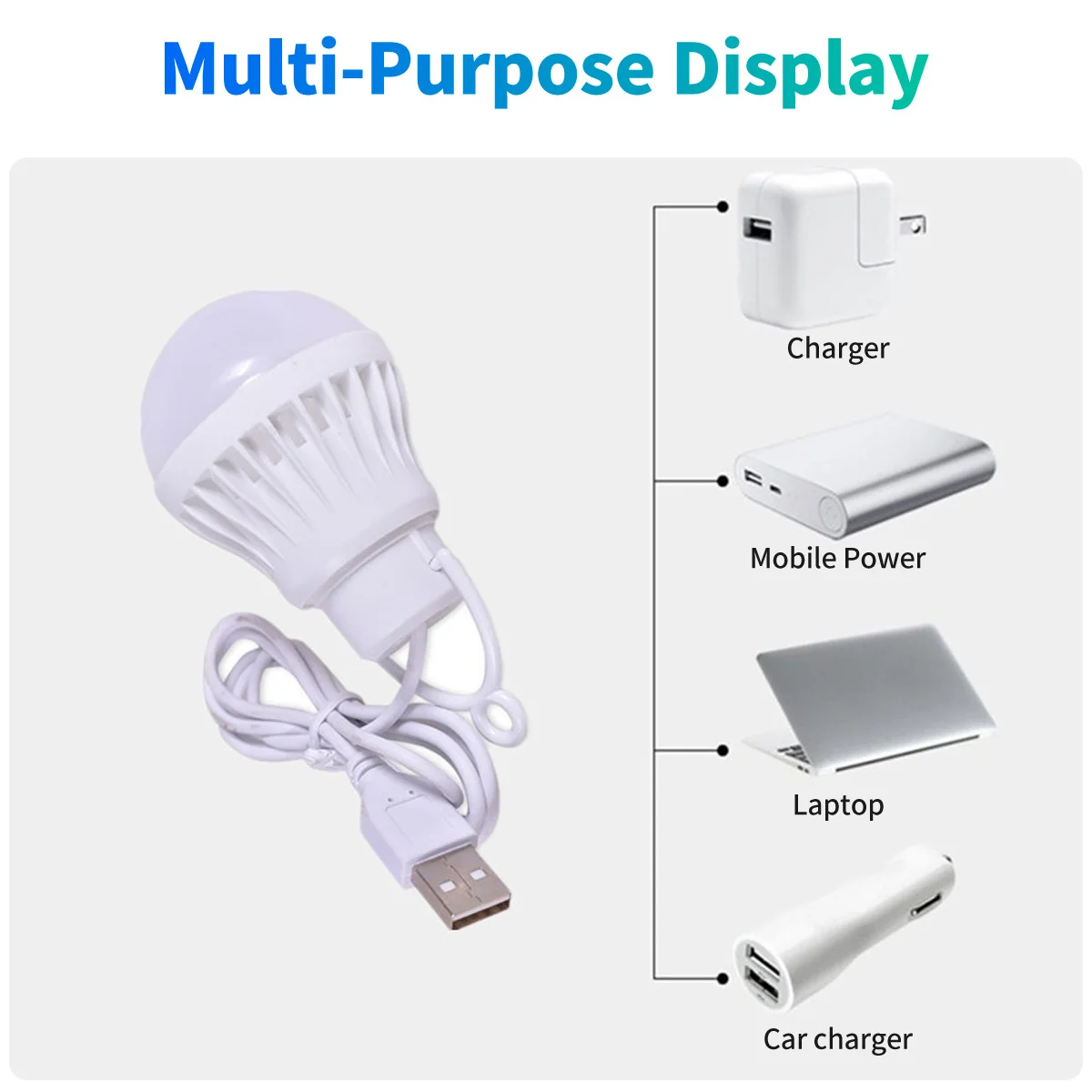 Lâmpada Led Usb Portátil para Leitura 3w 5w 7w Book Lights Outdoor Camping Indoor Energy Saving Lâmpada de Emergência - Imagem 4