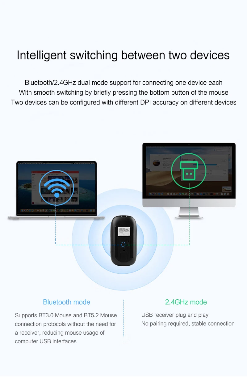 Souris Bluetooth sans fil pour MacBook Rechargeable-4