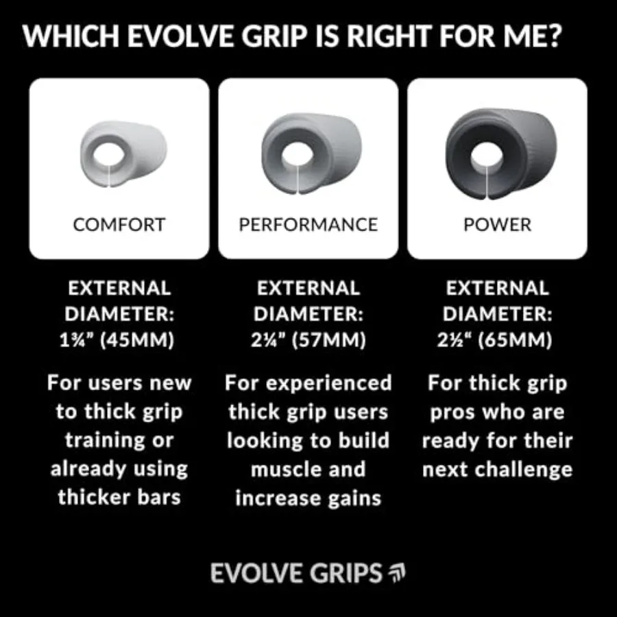 Ergonomic Thick Grips | Size: Power (Large) with 2.5” Outer Diameter