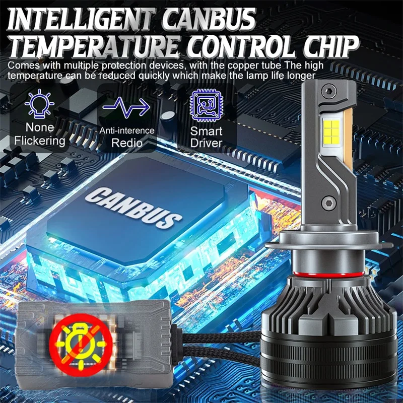 Led headlights 3000W Led Headlight H7 H4 H11 Led Headlights Bulb 1000000LM 3 Copper Tube Lights Car H1 H8 H9 9005 9006 12V