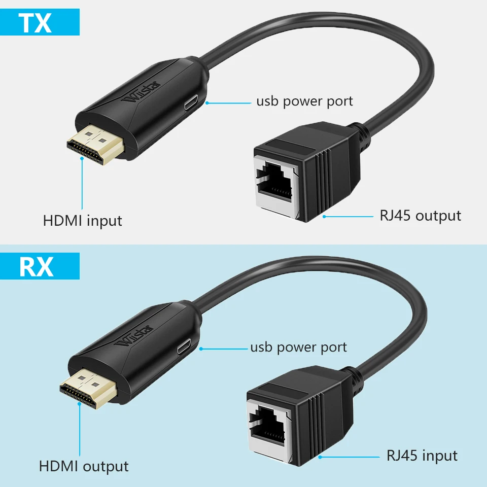 1  HDMI RJ45 ͽٴ 60M Cat5e/6 Ʈũ ̴ LAN HDMI to RJ45  ͽٴ 1080P HDTV DVD STB 