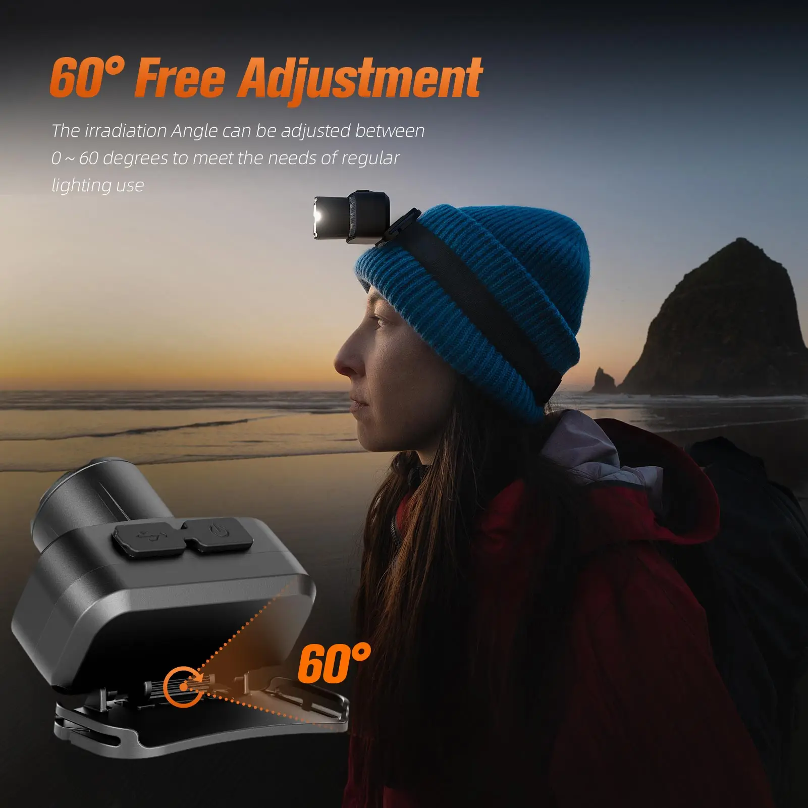SUPERFIRE HL80-C LED Headlamp USB C Rechargeable Telescopic Zoomable Sensor Headlight Fishing Camping