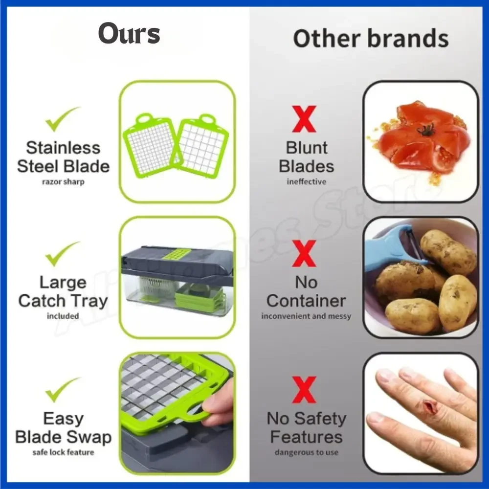 Grattugia Multifunzione 4 In 1 In Acciaio Inox - Con Lame Intercambiabili Per Affettare, Grattugiare, Tritare E Pelare