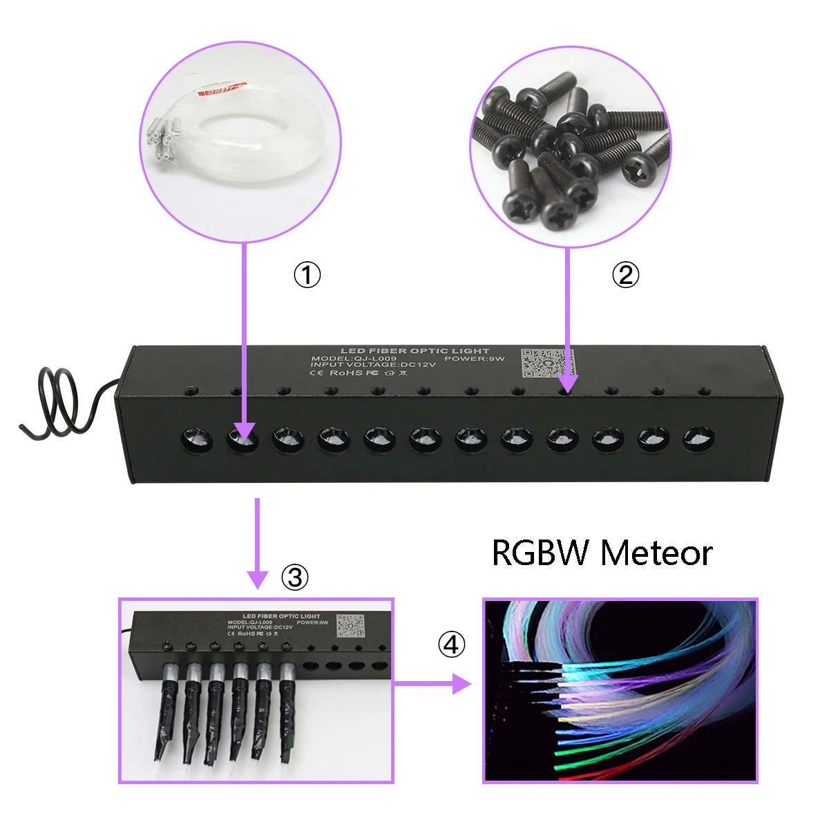 9W 12 led diody výstřel hvězdičkami zaražený APP RGBW vlákno optic světel s vlákno optic hvězda strop auto přístřeší meteor zprostředkovat lehký motor souprava