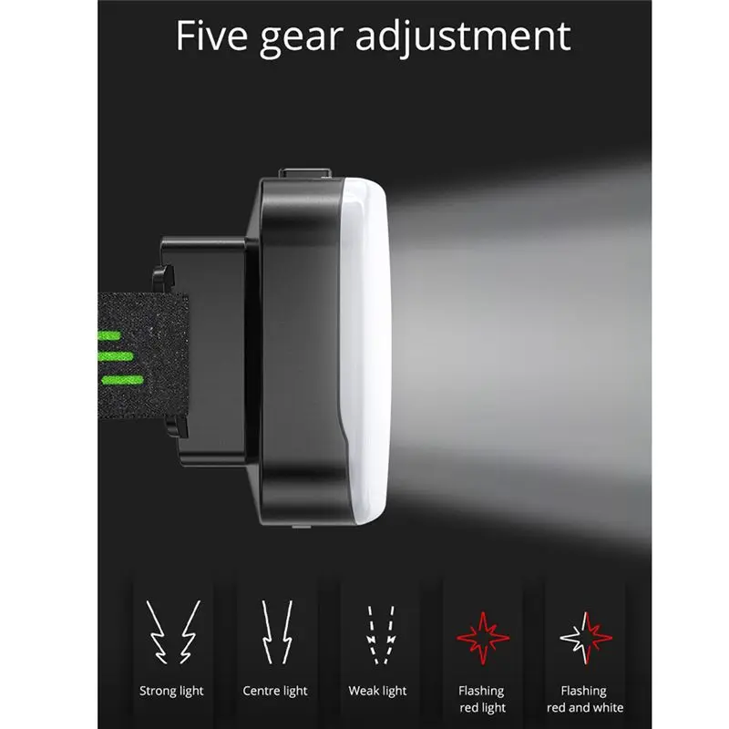 【FITTING】다기능 헤드라이트 LED 헤드라이트 헤드라이트 COB 손전등 낚시 캠핑용 헤드라이트