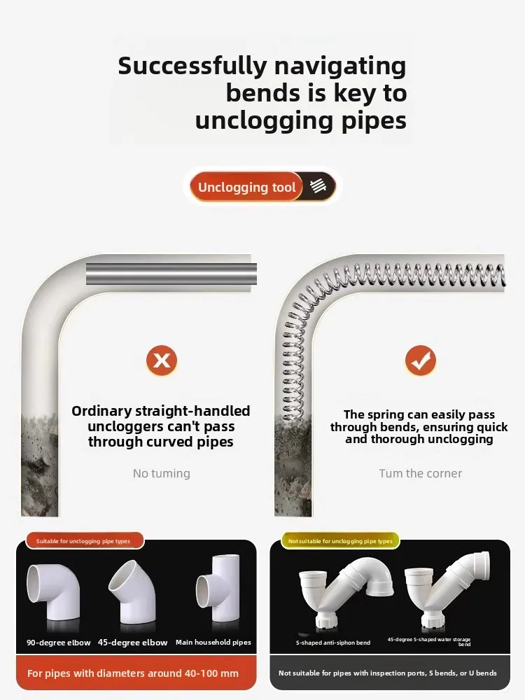 Sewer Bloage Tool Soft Spring Wire Kitchen Toilet Batoom Universal Steel Wire Tool for Household Cleaning