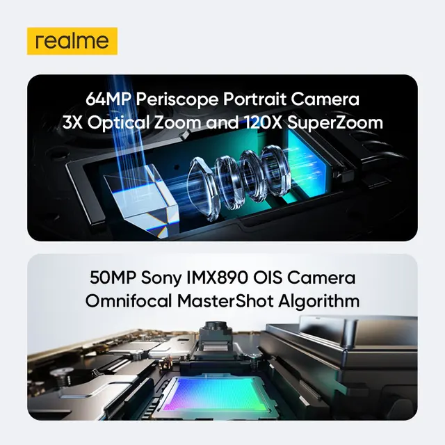 [Première mondiale] realme 12 Pro Plus 5G Smartphone 64MP périscope Portrait caméra 50MP Sony IMX890 OIS caméra Snapdragon 7s Gen 2 3