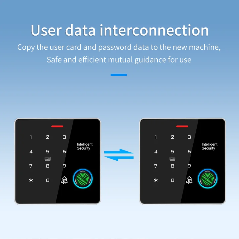 TF886-03 125Khz+13.56Mhz Access Control Reader Fingerprint Support Management Ca