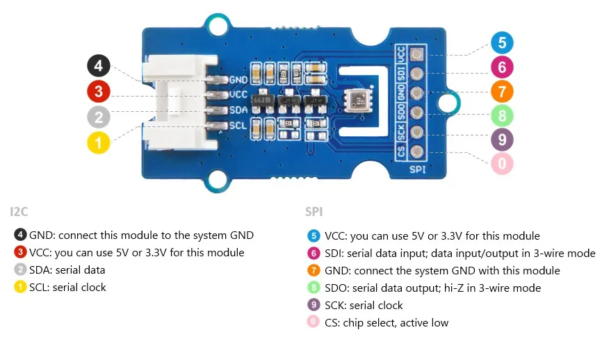 Grove - Temperature, Humidity, Pressure and Gas Sensor (BME680)