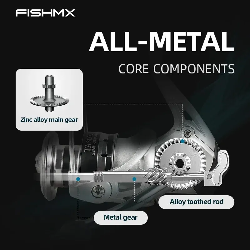 FishMX Ultralight Spinning Fishing Reel with 10kg Max Drag